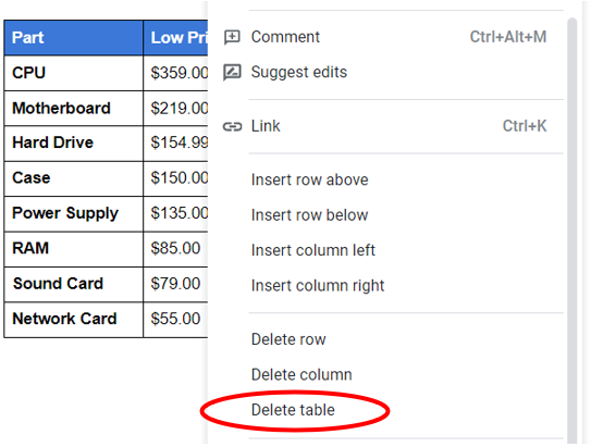 Eliminare una tabella in un documento di Google Documenti