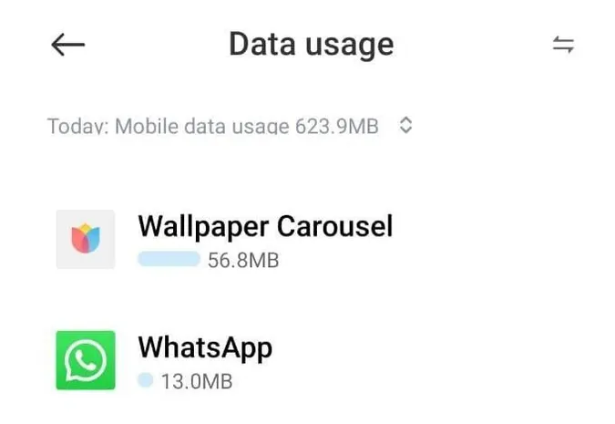 Vedi l'utilizzo dei dati per ogni app su Android