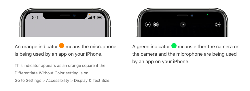 Spiegazione del supporto Apple dei puntini arancioni e verdi dell'iPhone