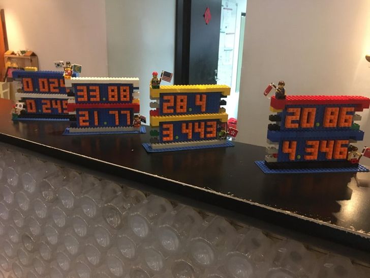 24 foto che mostrano che la costruzione di Lego va ben oltre un gioco da ragazzi