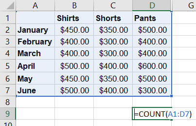 COUNT formula in Excel