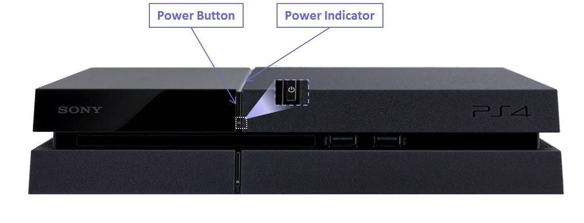 Una console PlayStation 4. Il pulsante di alimentazione e l'indicatore di alimentazione sono evidenziati.