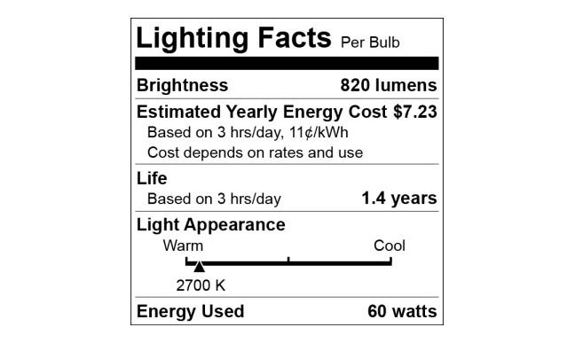 Un esempio di etichetta americana "Lighting Facts"