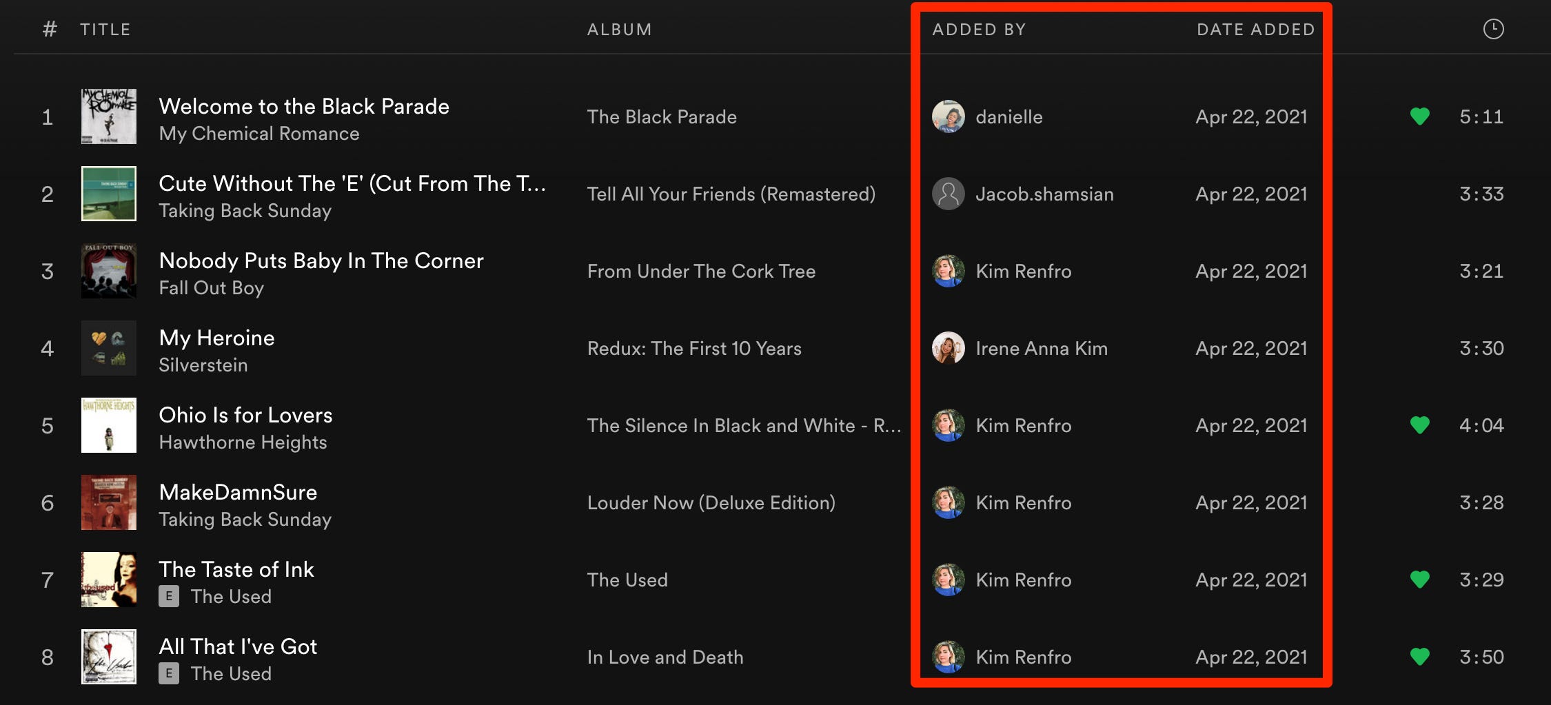 Una playlist collaborativa in Spotify. Viene evidenziato l'elenco degli utenti che hanno aggiunto brani.