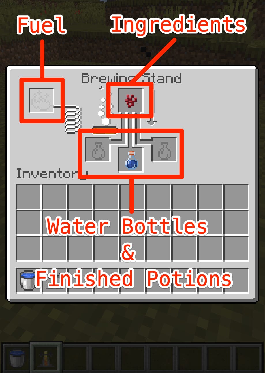 Il menu Brewing Stand in Minecraft, che mostra la creazione di una pozione imbarazzante.