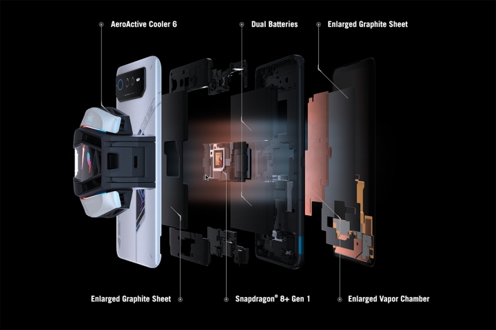 Sistema di raffreddamento a vapore su ASUS ROG Phone 6 Pro.