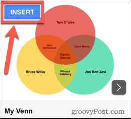 Inserimento di un diagramma di Venn utilizzando Cacoo in Google Docs