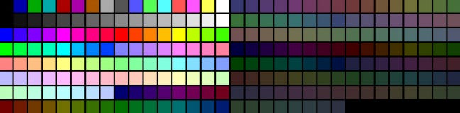La tavolozza VGA predefinita a 256 colori, nota come Modalità 13h.
