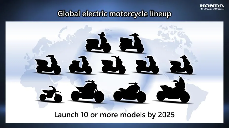 Motociclette elettriche Honda