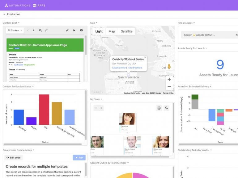 Dashboard Airtable con grafici a barre e geografico.