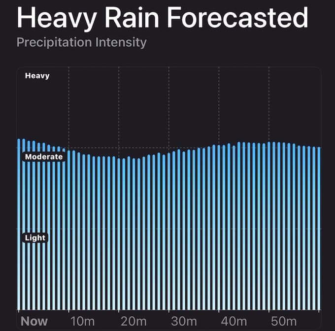 Previsioni meteorologiche iOS per forti piogge