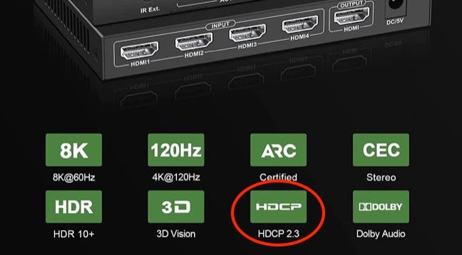 Supporto HDCP elencato nell'immagine del produttore