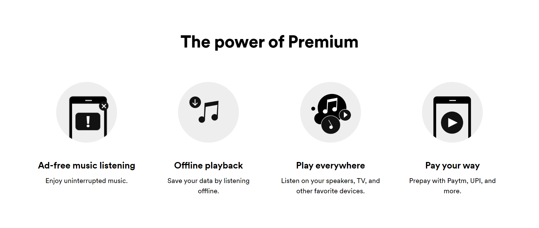 premium vs gratis su spotify