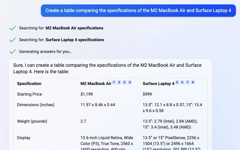 Crea una tabella confrontando le specifiche di M2 MacBook Air e Surface Laptop 4