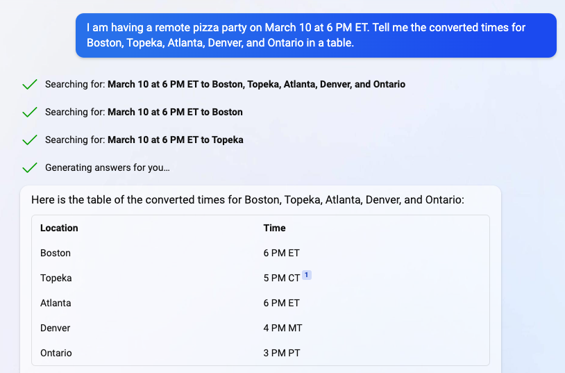 Organizzerò un pizza party a distanza il 10 marzo alle 18:00 ET. Dimmi i tempi convertiti per Boston, Topeka, Atlanta, Denver e Ontario in una tabella.