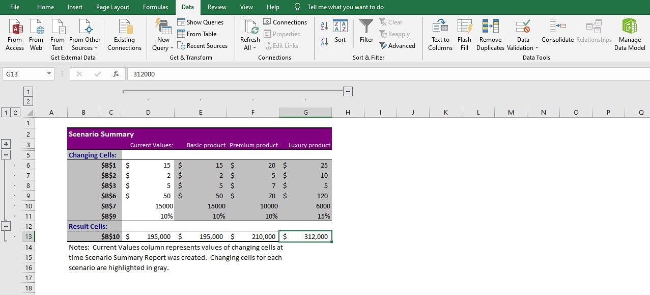 Un report di riepilogo in Excel