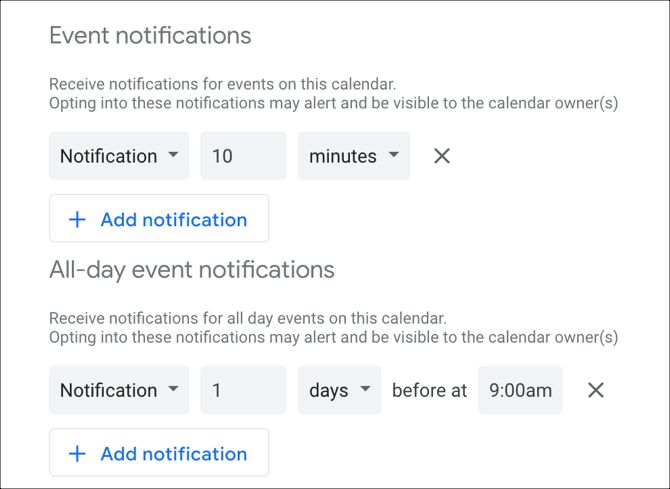 Eventi di Google Calendar e notifiche per tutto il giorno