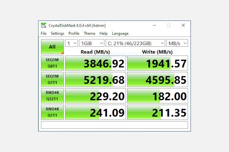 Risultato del test Crystal Diskmark Speed ​​di un'unità SSD M.2 NVMe