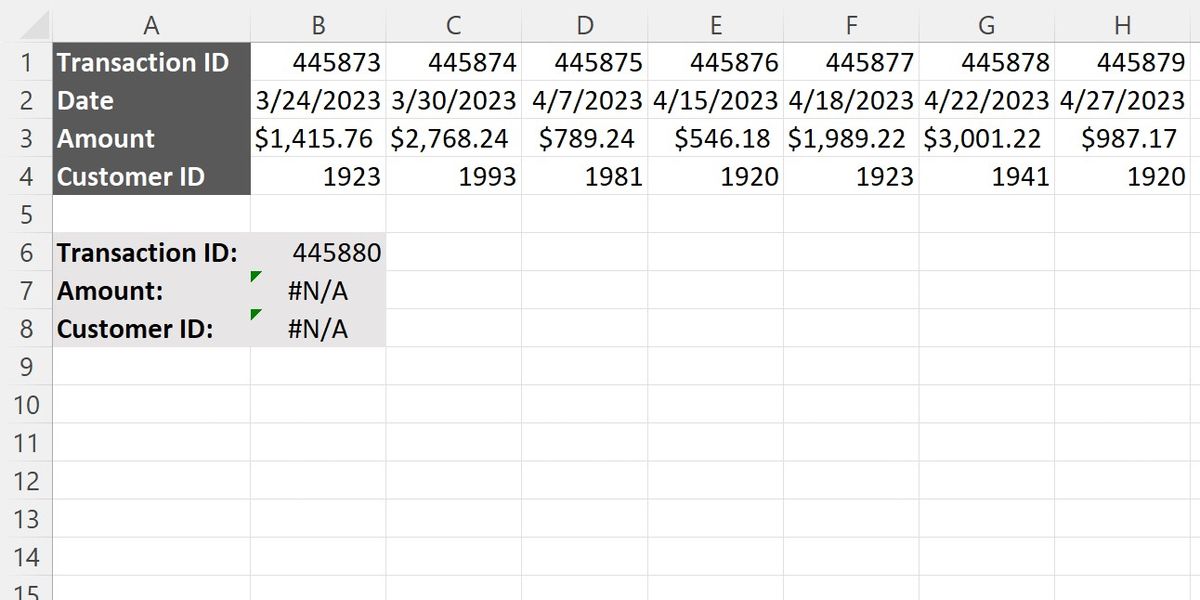 Un libro mastro delle vendite in Excel con una query che genera un errore.