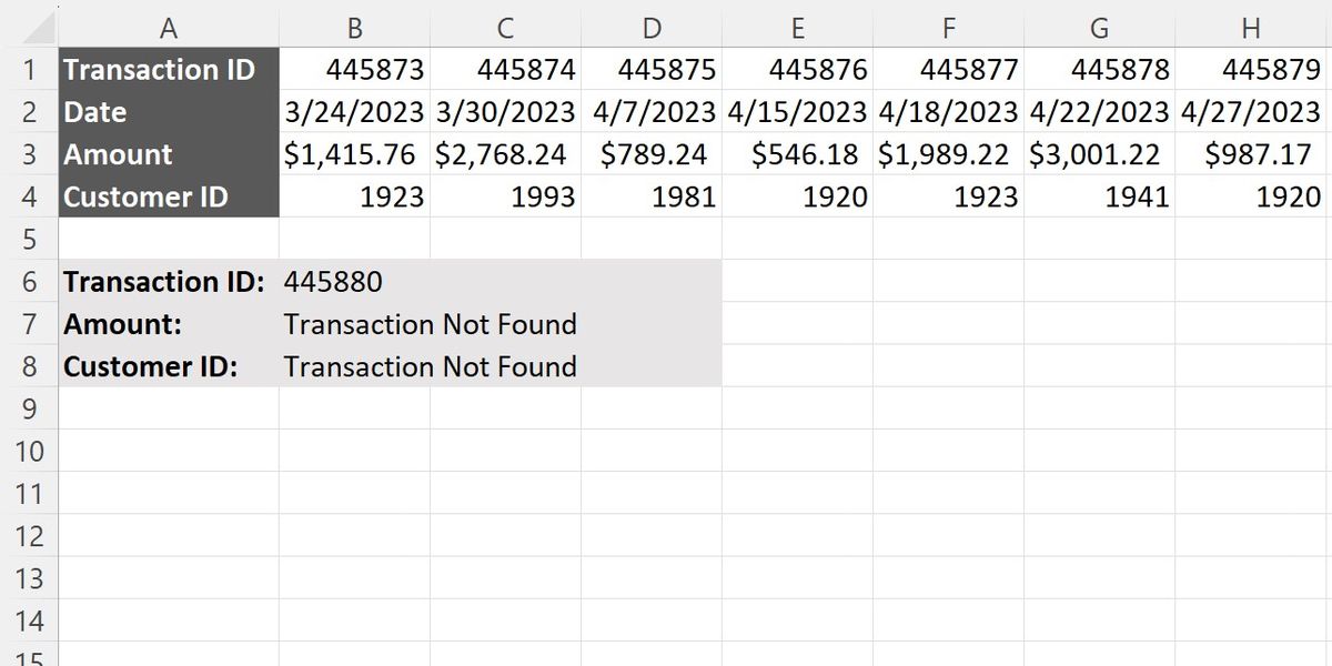 Un registro delle vendite di base in Excel con una query che genera un messaggio di errore.