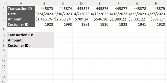 Un registro delle vendite di base in Excel.