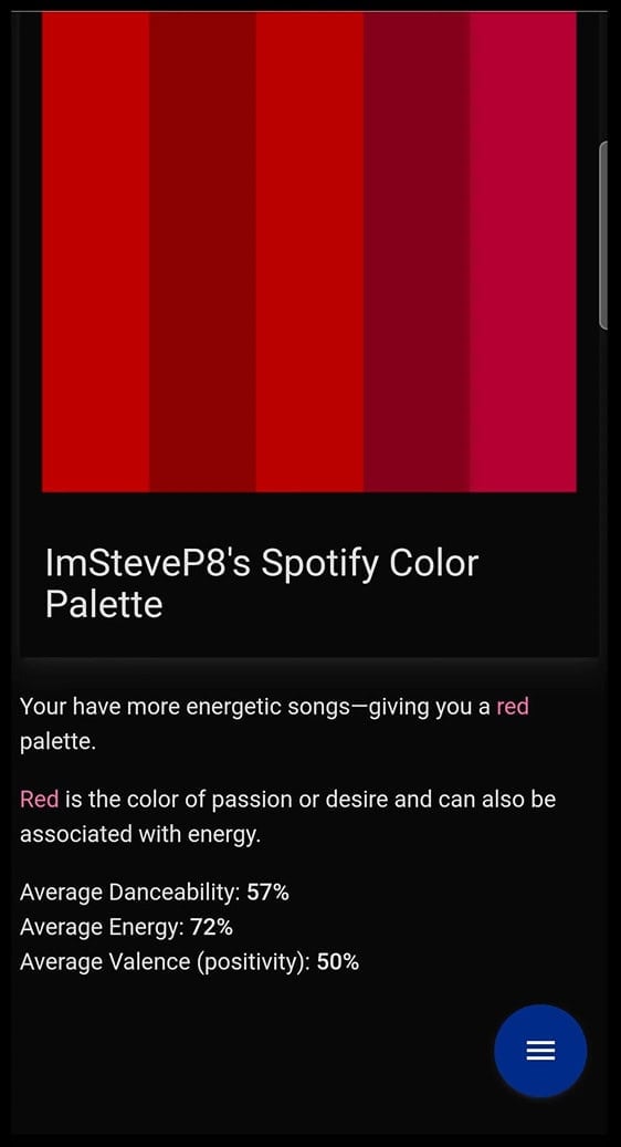 scorri per vedere le descrizioni dei colori e le percentuali sotto la tavolozza dei colori | Come creare una tavolozza di colori Spotify